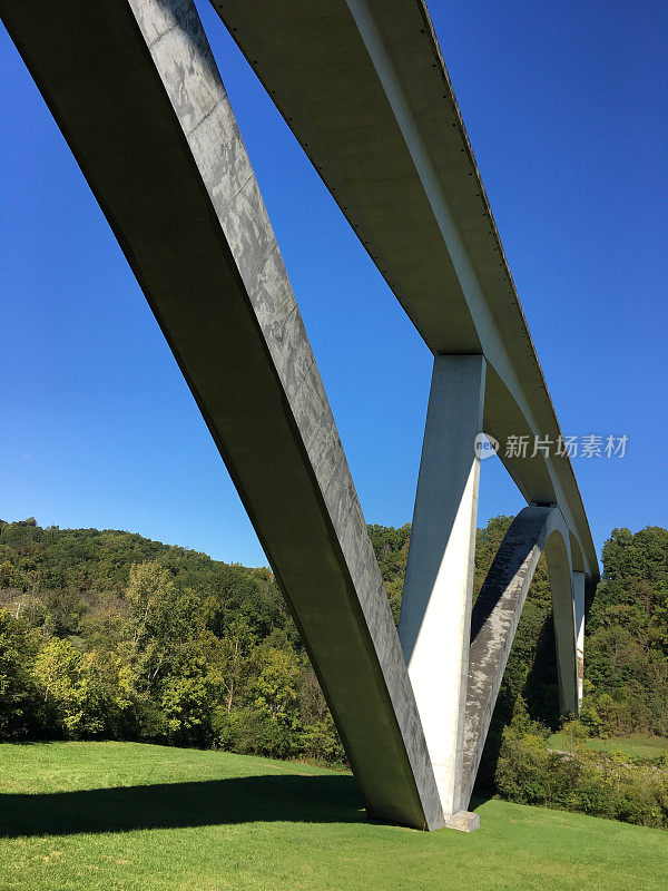 Natchez Trace Parkway大桥，富兰克林，田纳西州